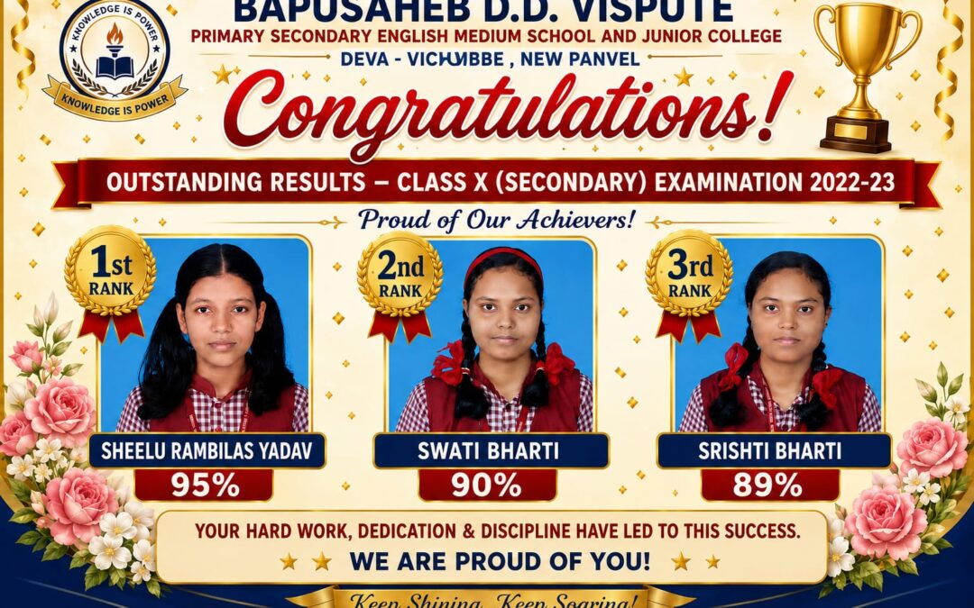 Congratulations to SSC Students 2023